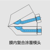 Multi-layer Manifild Coating Dies